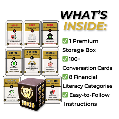 Money Talks Unlocked – The Ultimate Financial Conversation Card Game